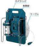 水中カラーTVカメラ</br>FM-2100
